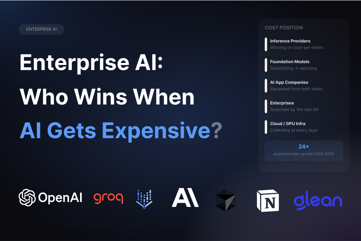 Token Economics in Enterprise AI: How Usage Costs Are Reshaping AI GTM