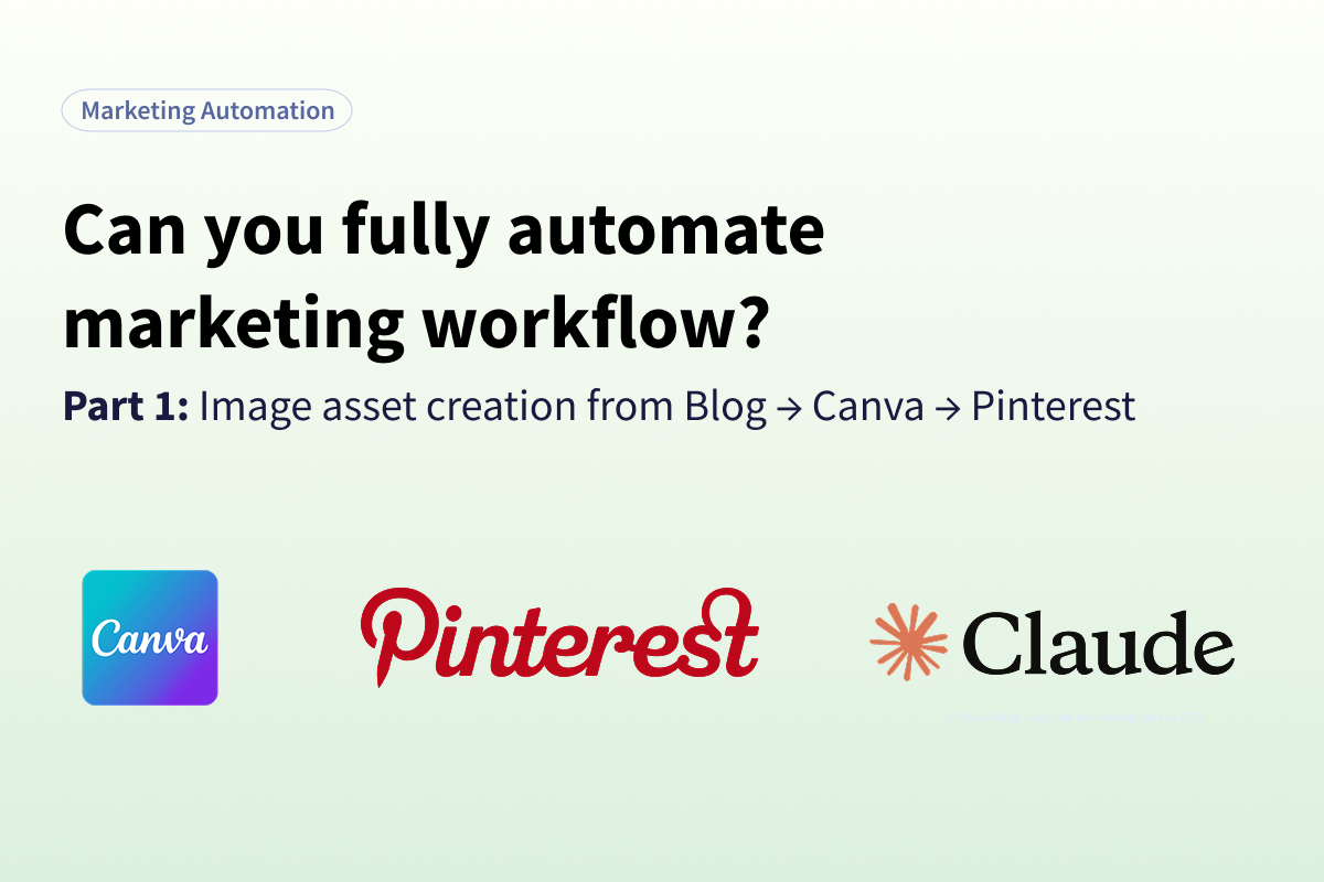 Can You Truly Automate Marketing Workflows? Part 1: Automating Asset Creation to Drive Traffic