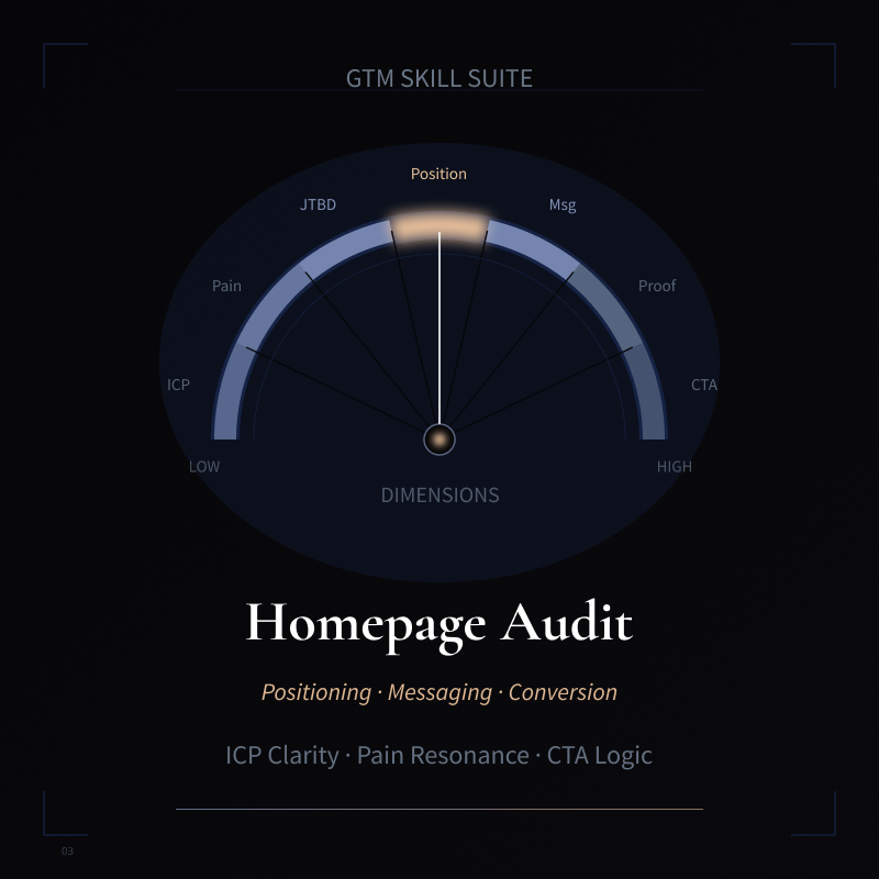 Homepage Audit Skill