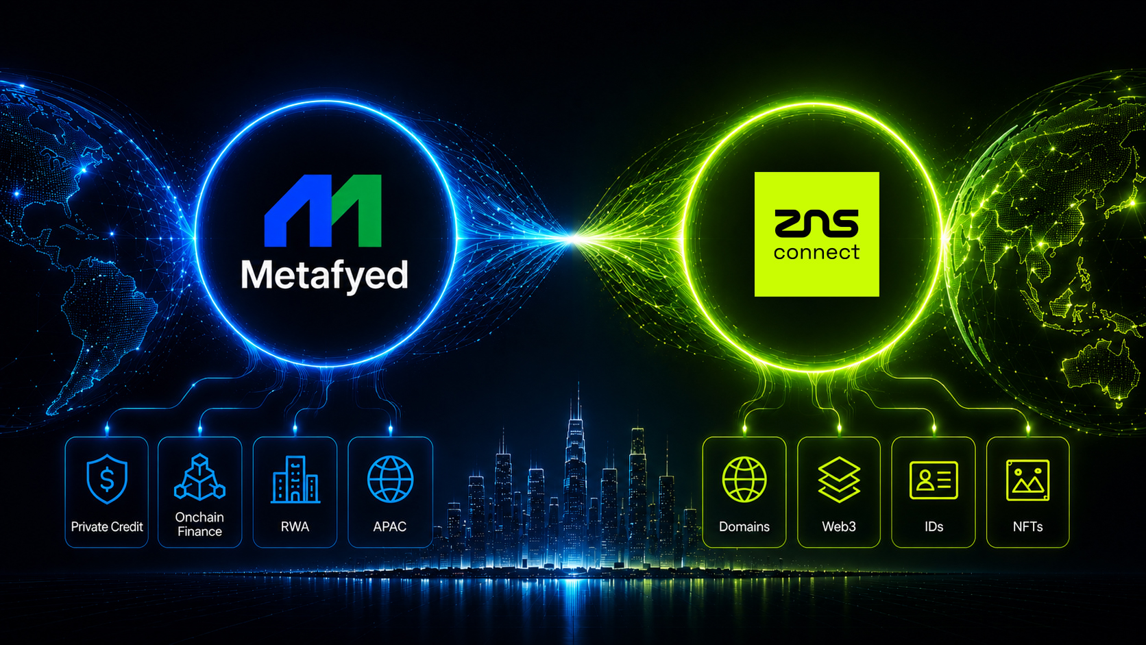 Metafyed × ZNS Connect PARTNERSHIP: When Real-World Yield Meets Web3 Identity