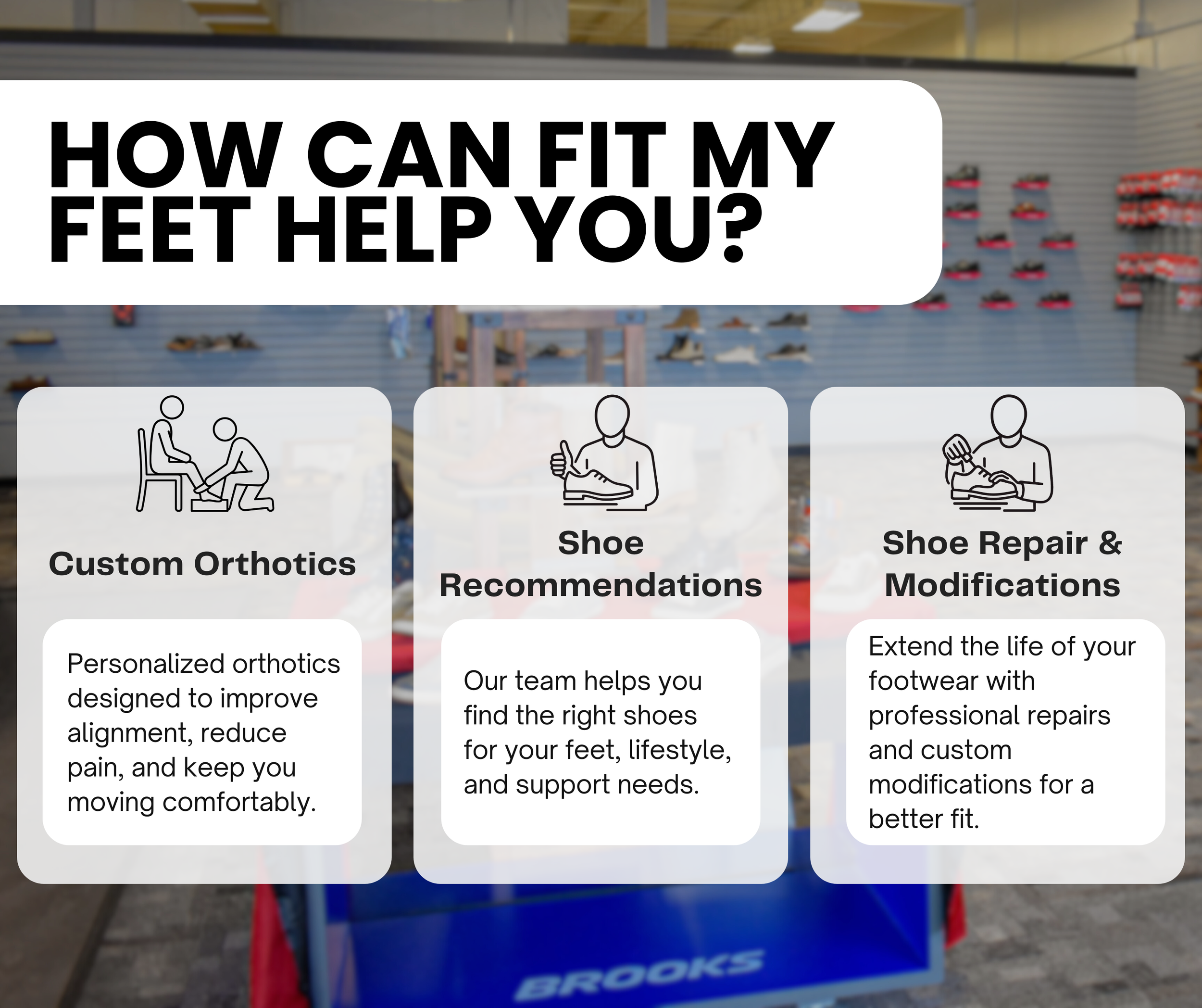 Sign with title 'How can fit my feet help you?' and three sections: 1. Custom Orthotics with icon of person fitting shoe, description about personalized orthotics for comfort and alignment. 2. Shoe Recommendations with icon of person holding shoe, description about finding the right shoes for your feet and support needs. 3. Shoe Repair & Modifications with icon of person repairing shoe, description about extending footwear life through professional repairs.