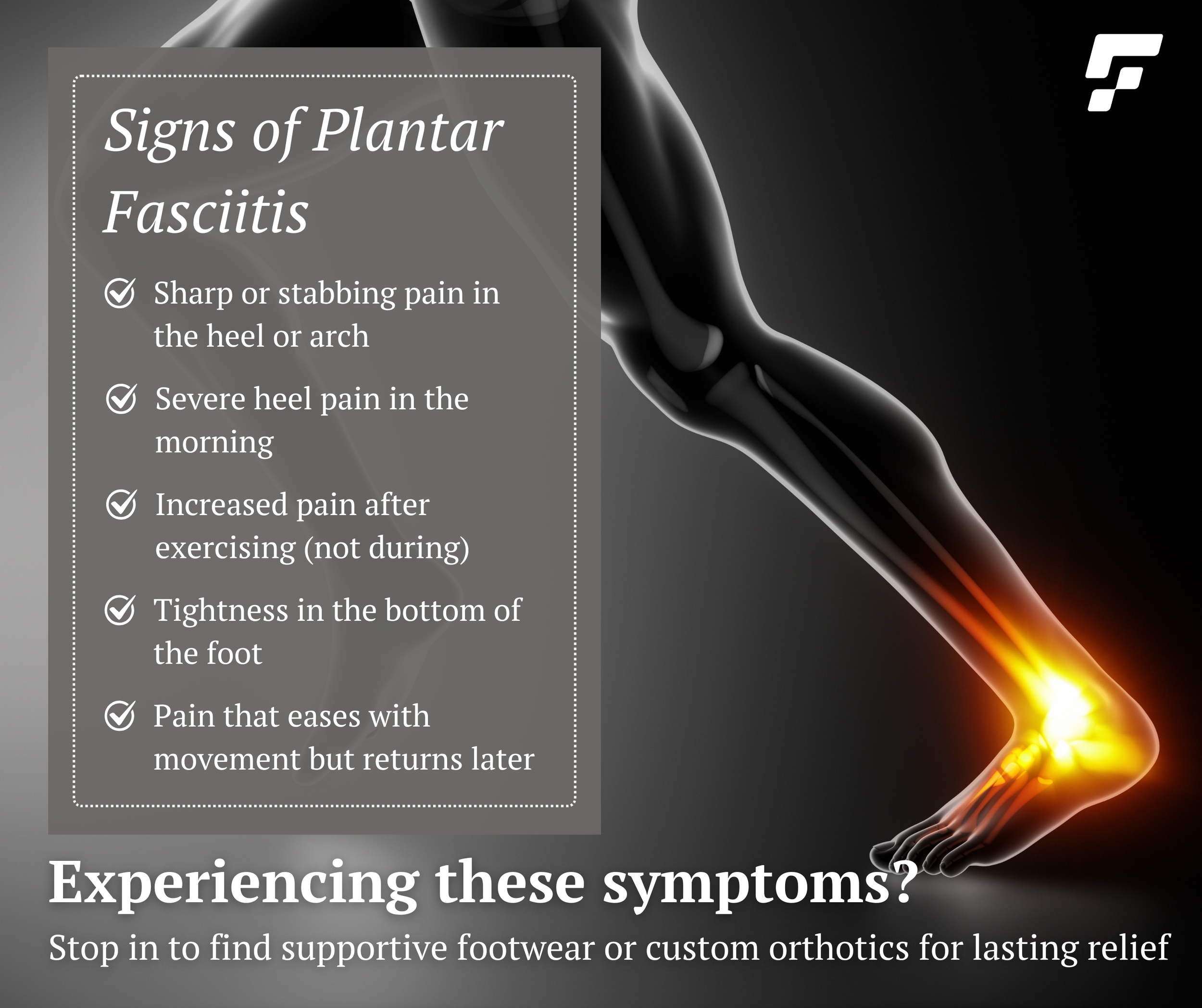 An anatomical illustration of a leg highlighting the heel and arch with a bright yellow and orange glow indicating pain. Accompanying text lists signs of plantar fasciitis, including heel pain, morning heel pain, pain after exercise, tightness in the bottom of the foot, and pain that eases with movement. The poster promotes foot support solutions for relief.