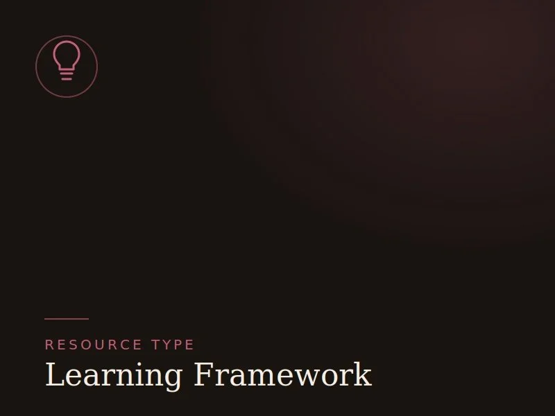 Video Collections Learning Framework