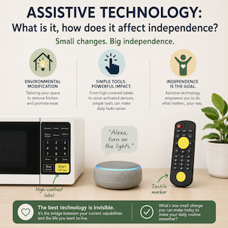 Assistive Technology: How does it affect  independence?