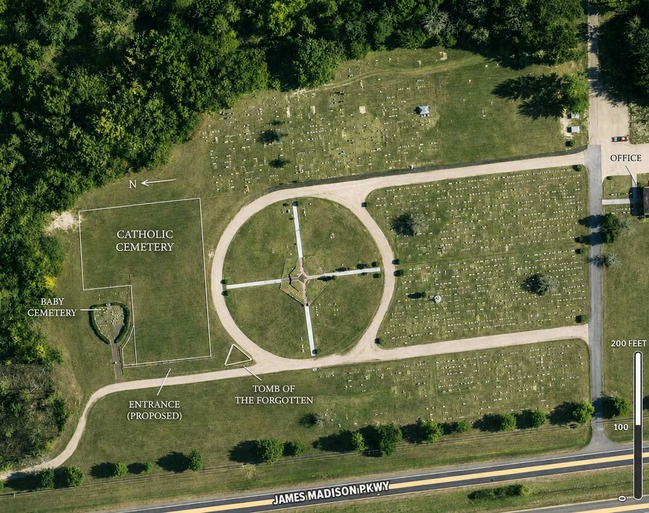Aerial view of a cemetery with designated areas for Catholic and baby cemeteries, a proposed entrance, a circular memorial with pathways, and an office building. The cemetery is bordered by trees, with a road labeled James Madison Parkway at the bottom and a scale indicating distances of 100 and 200 feet.