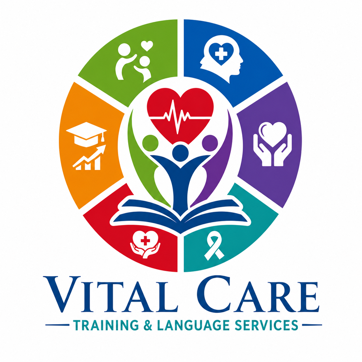 Vital Care &amp; Training