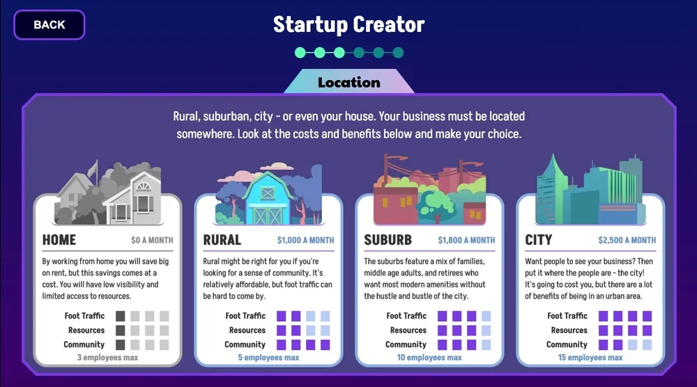 StartItUp_05.webp