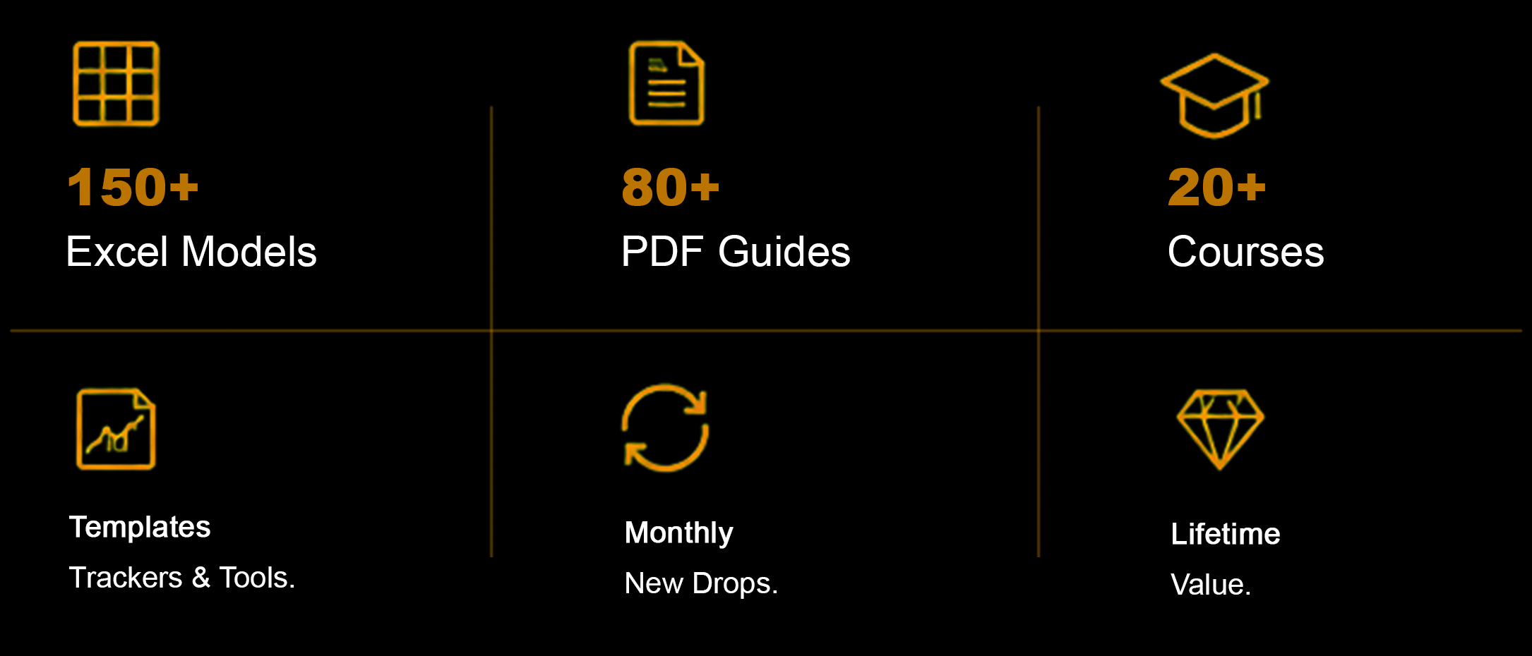 Excel Models, PDF guides, Courses