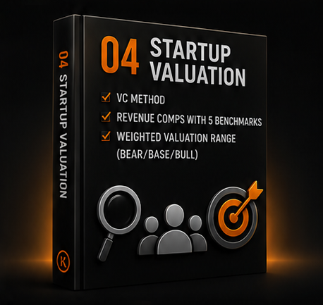 04 Startup Valuation.png