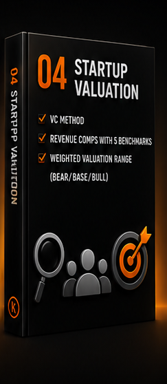 T04 Startup Valuation.png
