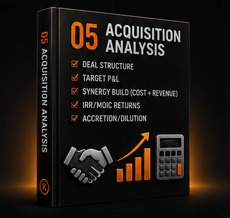 05 Acquisition Analysis.png