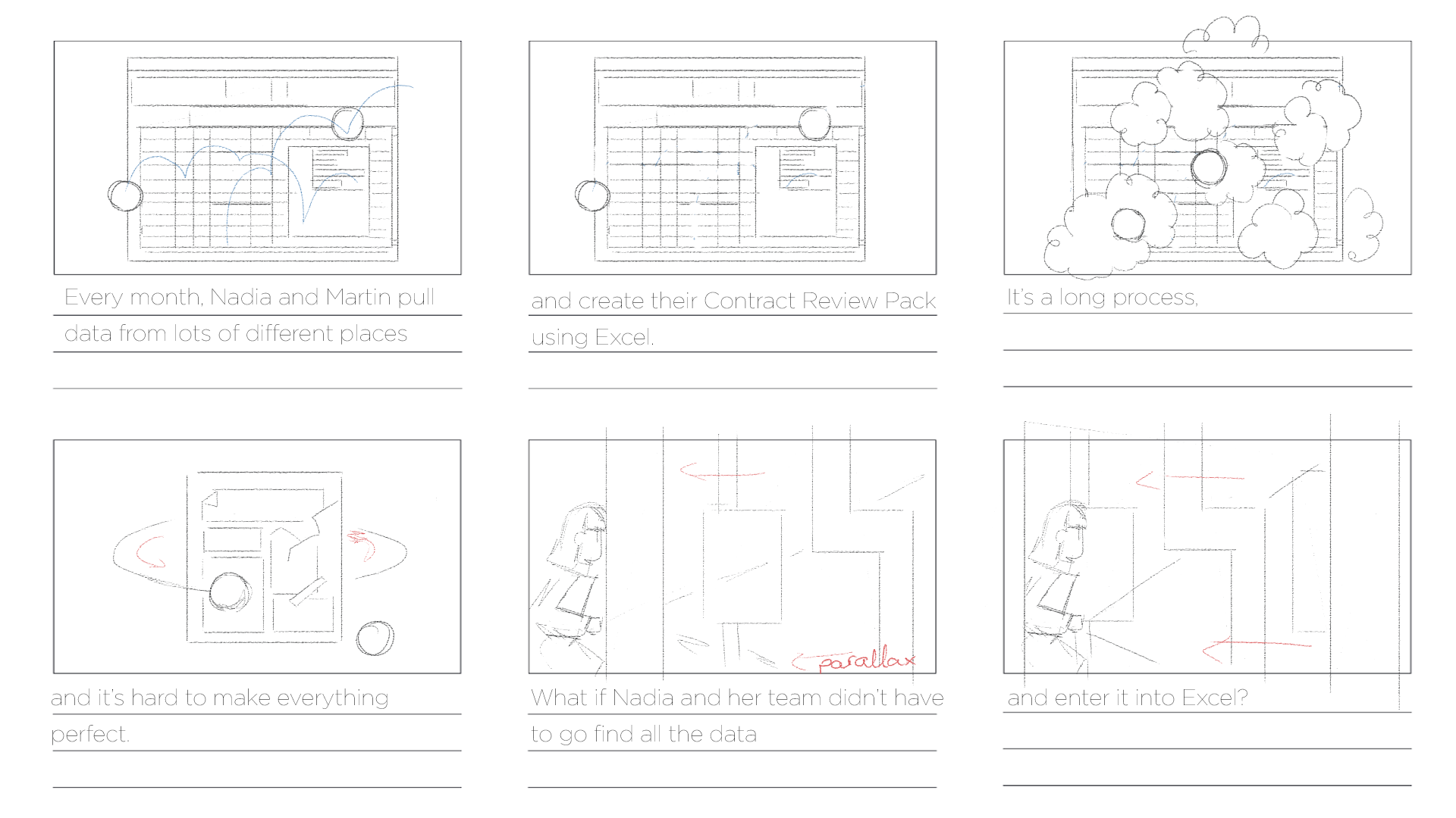 a storyboard page