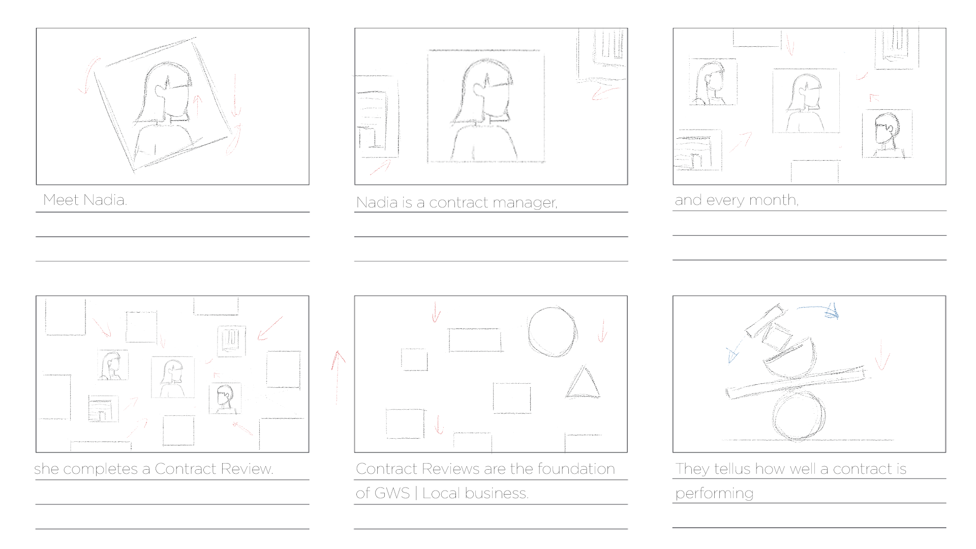 a storyboard page