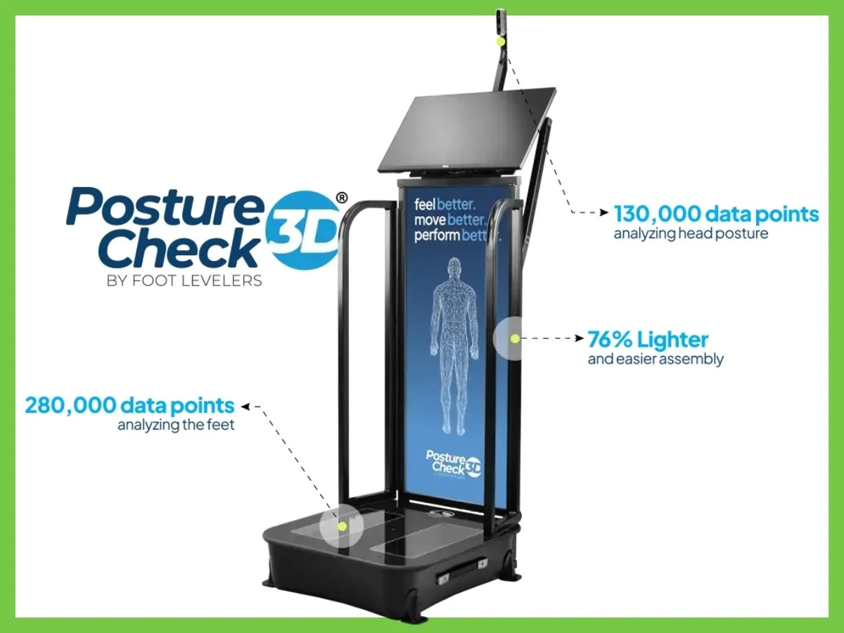 Posture, Foot Health &amp; Why Your Foundation Matters