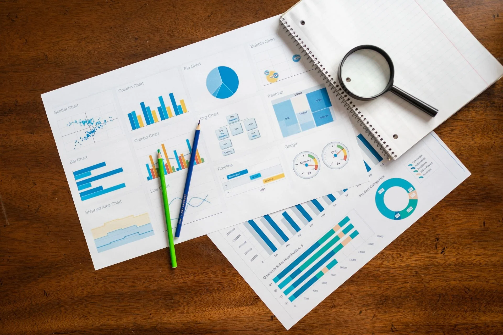 The 5 Metrics Every Service Business Owner Should Know