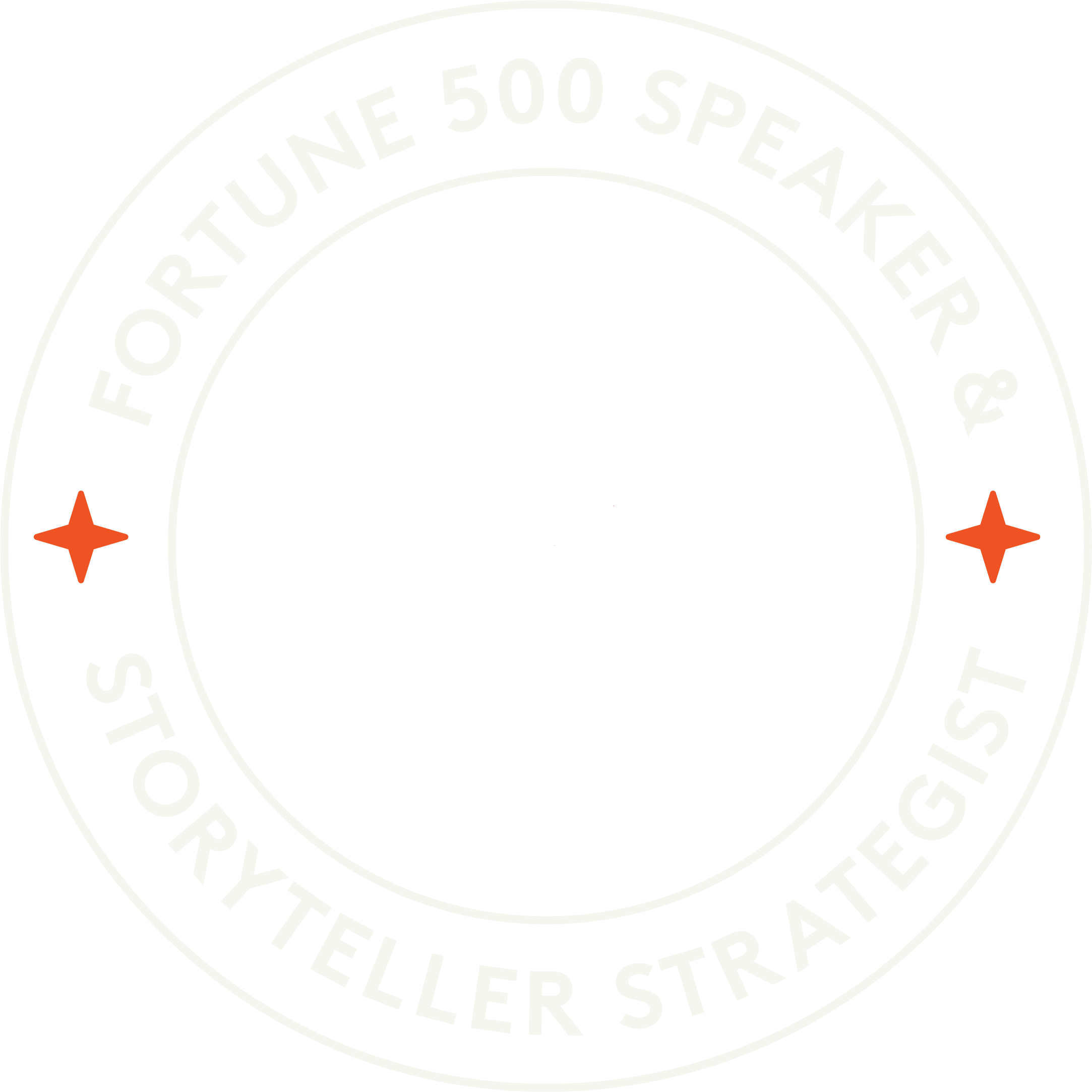 Fortune 500 speakers and storytelling strategist.