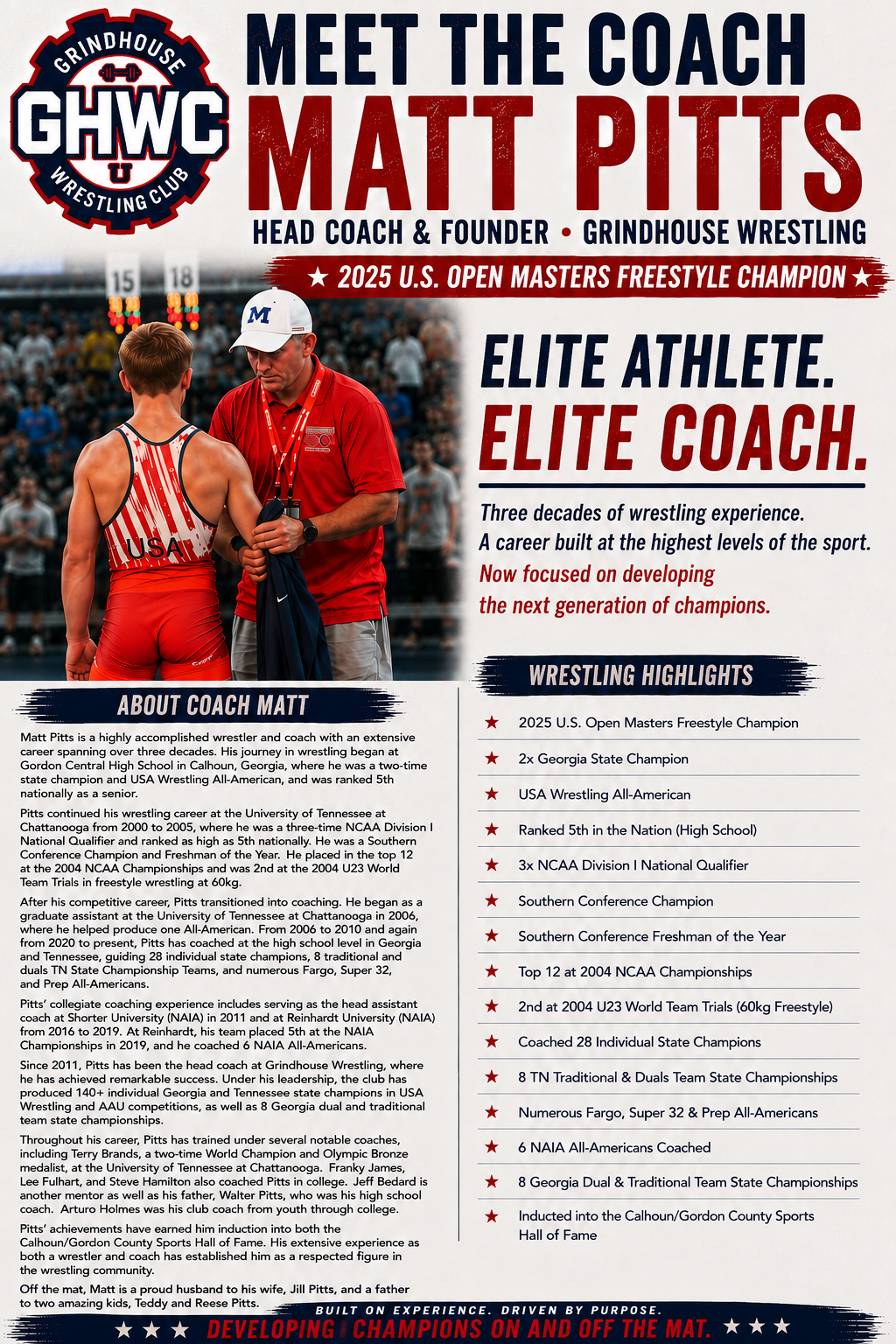 A promotional poster introducing Matt Pitts as the head coach of Grindhouse Wrestling Club, highlighting his wrestling achievements, coaching experience, and accolades, with an image of him coaching a wrestler in a gym.