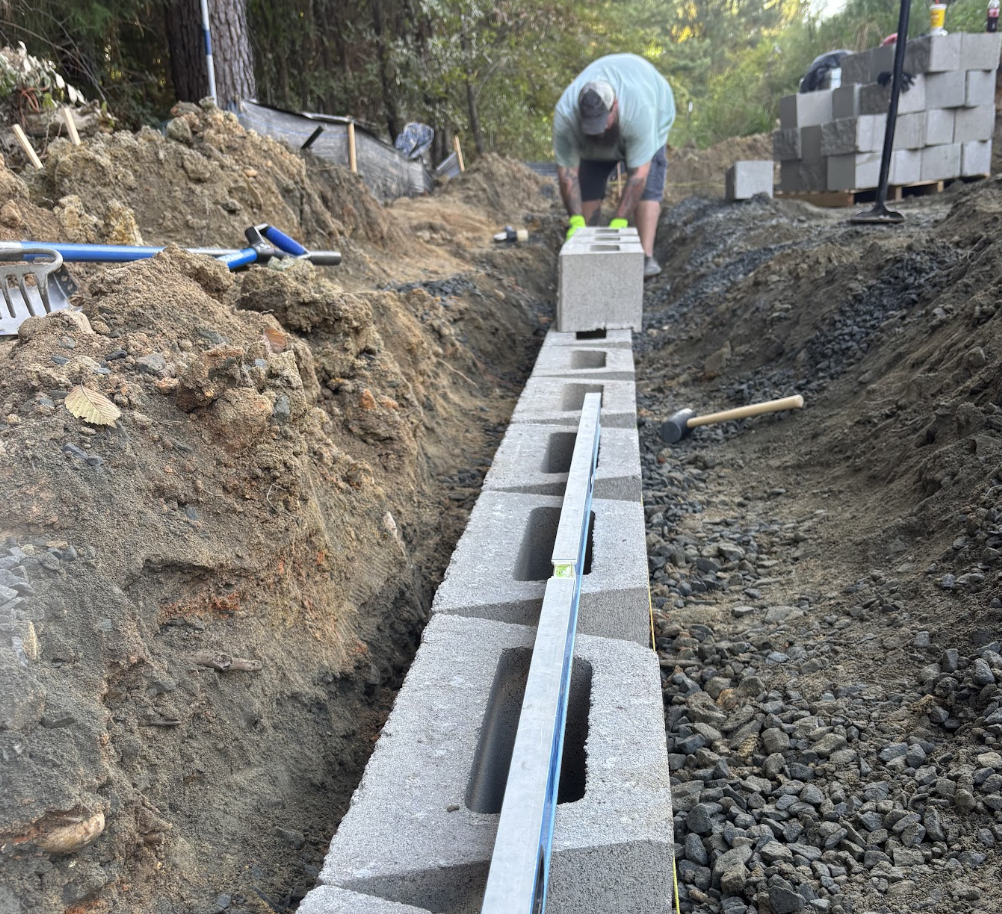 Excavation, grading, land clearing, drainage, and general contracting services throughout the Carolinas.