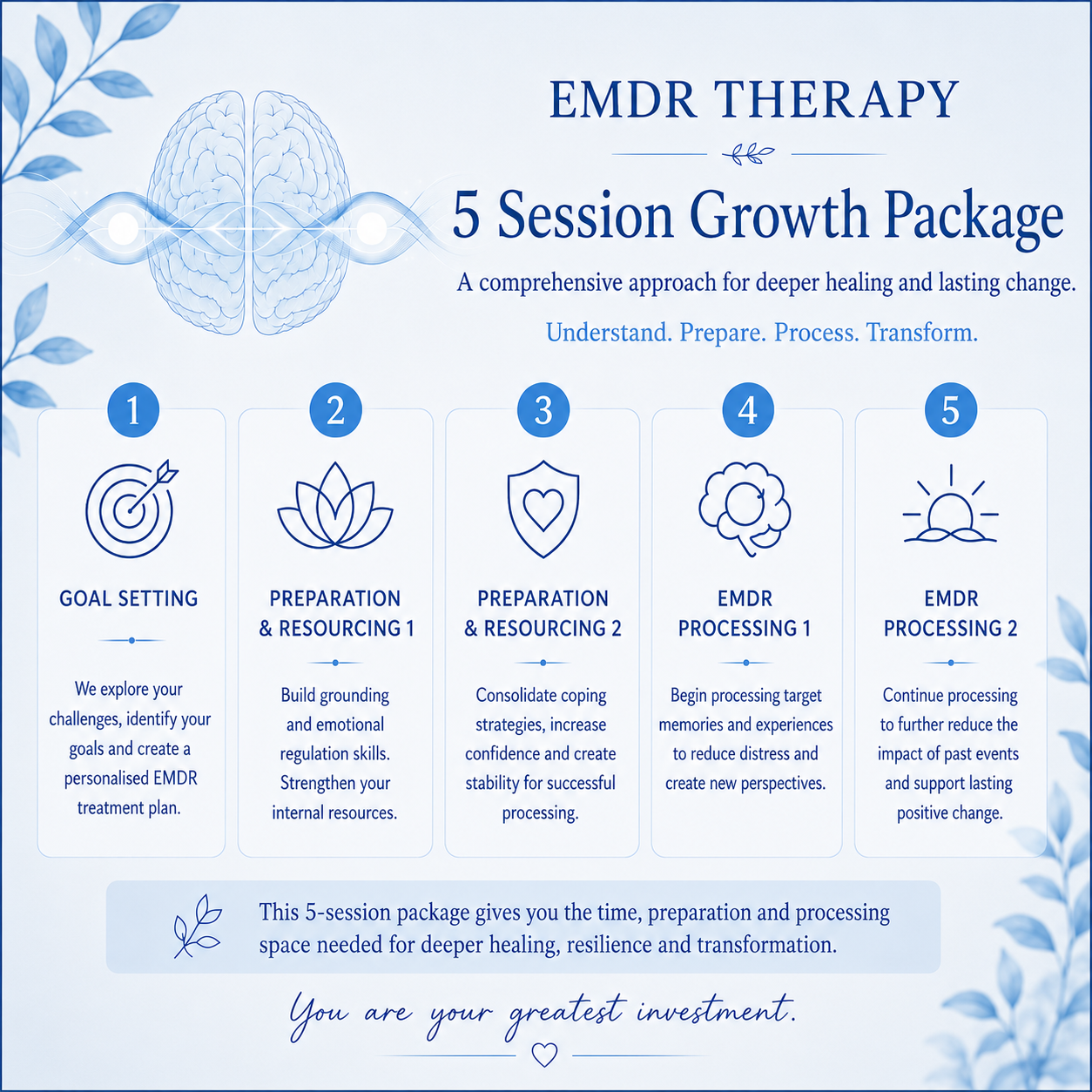EMDR Growth Package (5 sessions)