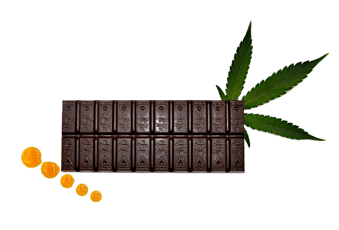 What is Rick Simpson Oil?</a>