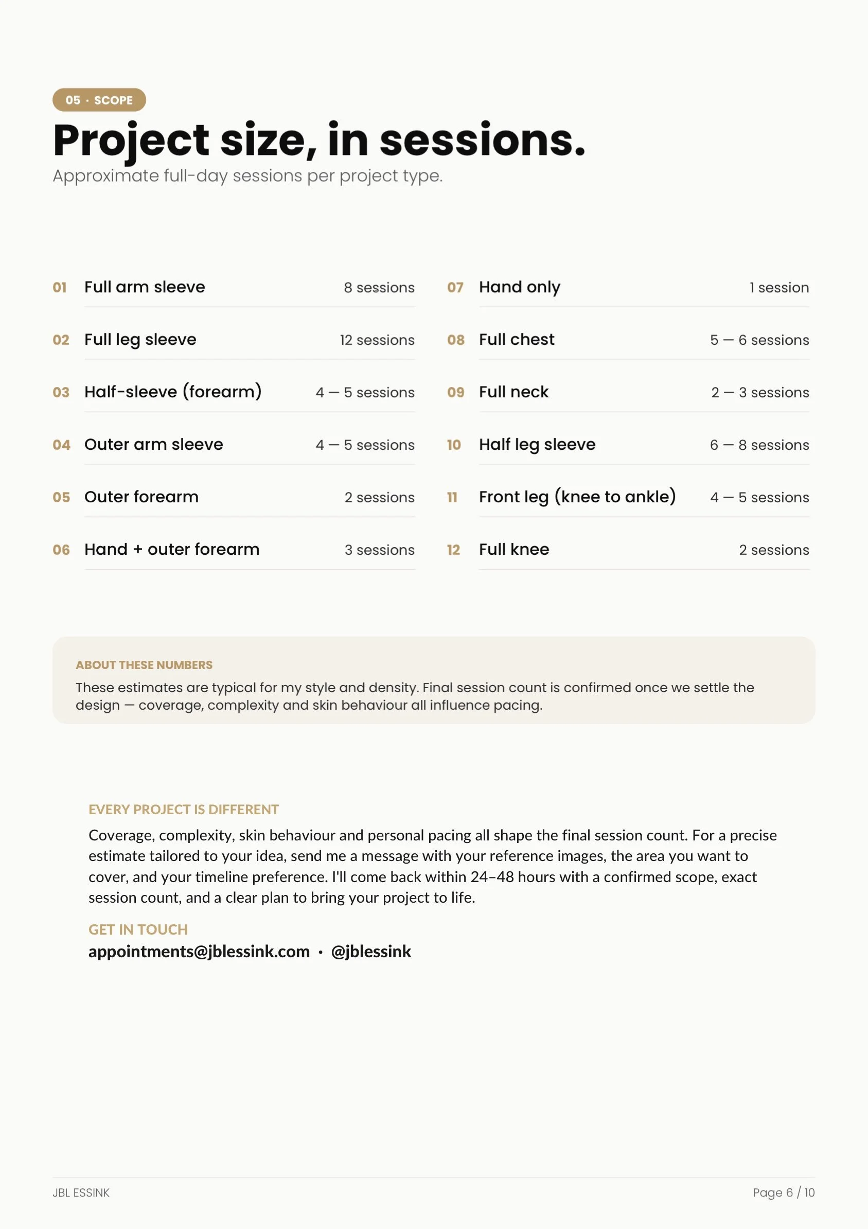 Text outlining different project types and their estimated full-day sessions, with contact information at the bottom.