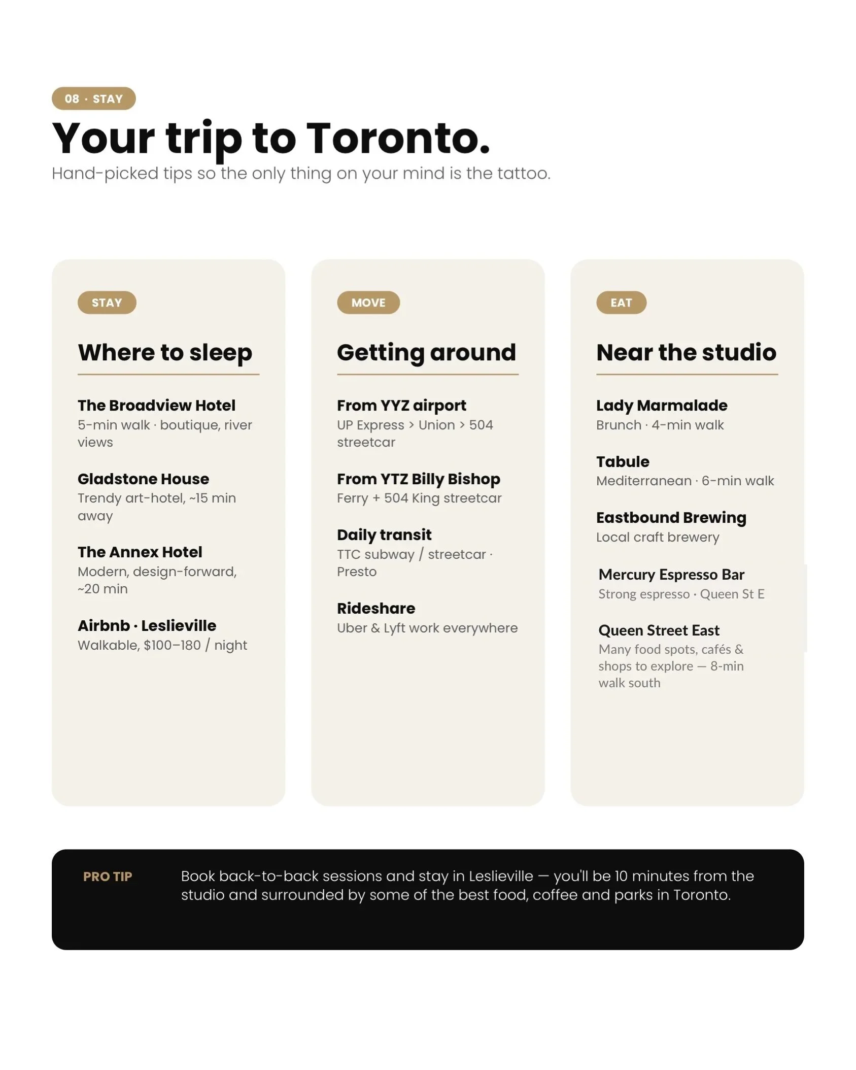 Travel guide page with tips for a trip to Toronto, including where to sleep, how to get around, and places to eat, with a black section at the bottom offering a pro tip about staying in Leslieville.
