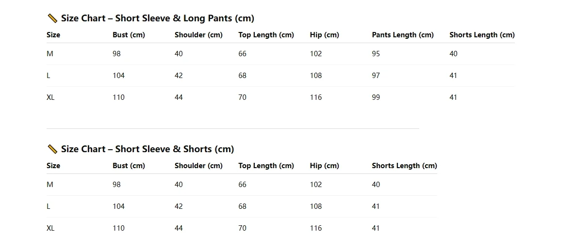 pj sz chart.webp