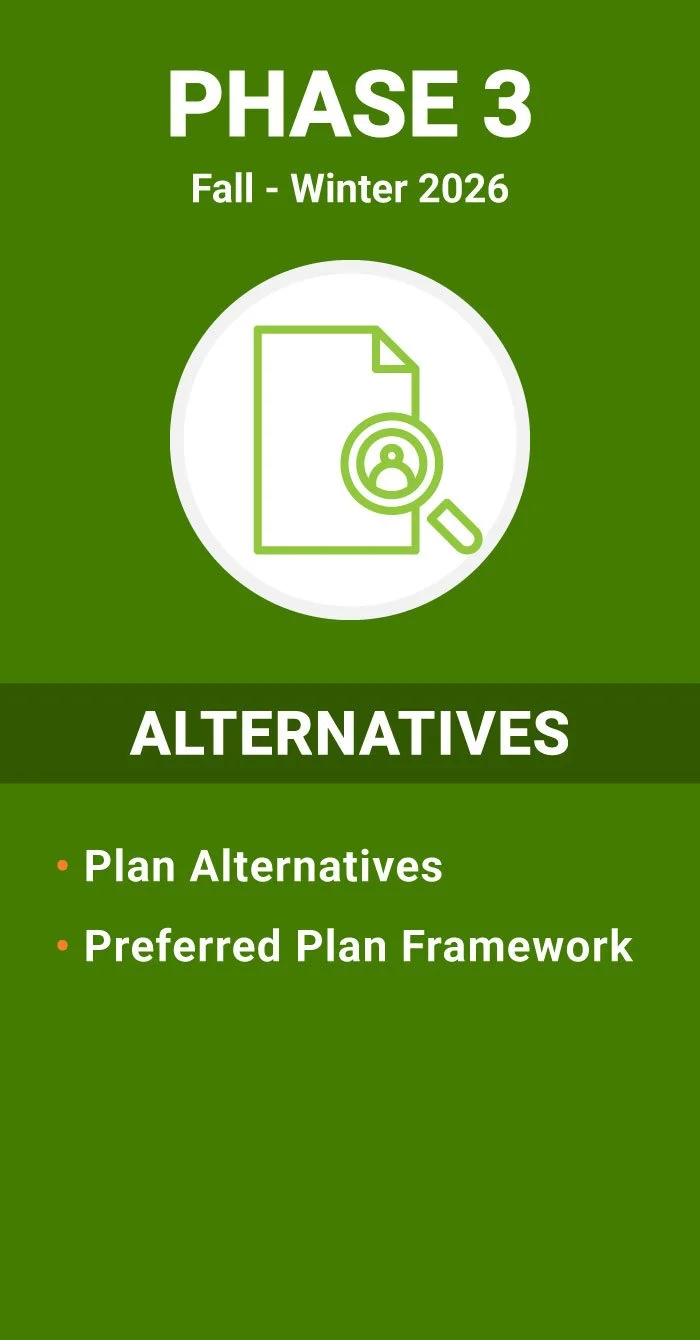 Phase Three Alternatives Graphic