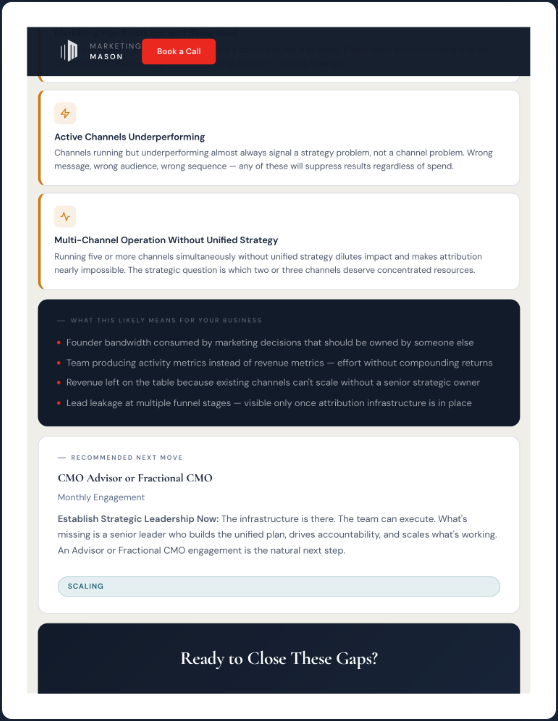 Screenshot of a marketing strategy webpage from Mason Marketing, highlighting issues in channels including underperforming active channels, multi-channel operation without unified strategy, and upcoming strategic recommendations.