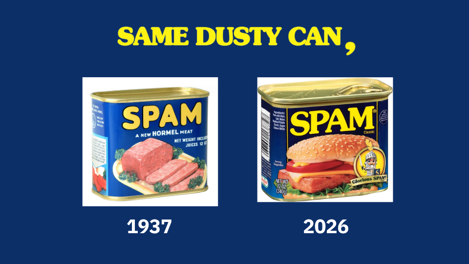 Comparison of two Spam canned meat products: one from 1937 labeled as 'A New Hormel Meat' with a picture of the meat, and one from 2026 labeled as 'Classic' with a picture of a Spam sandwich, highlighting changes in packaging and branding over time.