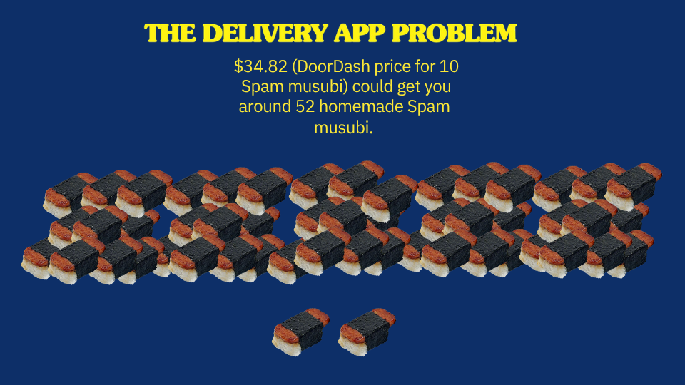 A tray of Spam musubi arranged in a grid pattern with a caption about the delivery app problem.