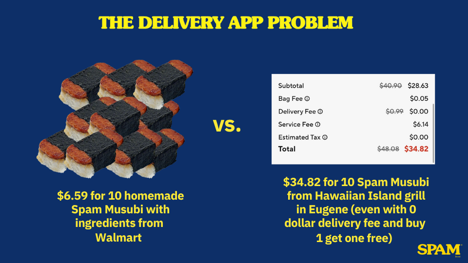 Comparison graphic showing the cost of homemade Spam Musubi from Walmart versus delivery from Hawaii Island grill in Eugene. The homemade version costs $6.59 for 10 pieces, while the delivery from the restaurant costs $34.82 for 10 pieces, including 