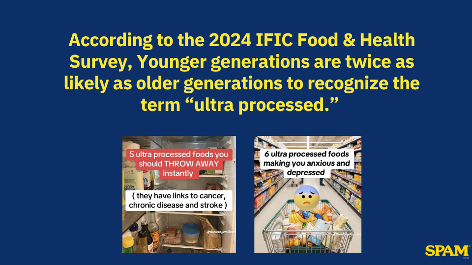 Slide with yellow text on blue background discussing younger generations and ultra processed foods, with images of grocery store shelves and a shopping cart with a cartoon face.