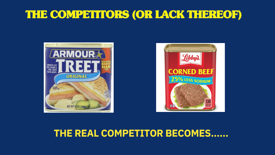 Comparison of two canned meat products, Armour Treet and Libby's Corned Beef, with a heading about competitors and a statement 'The real competitor becomes...'