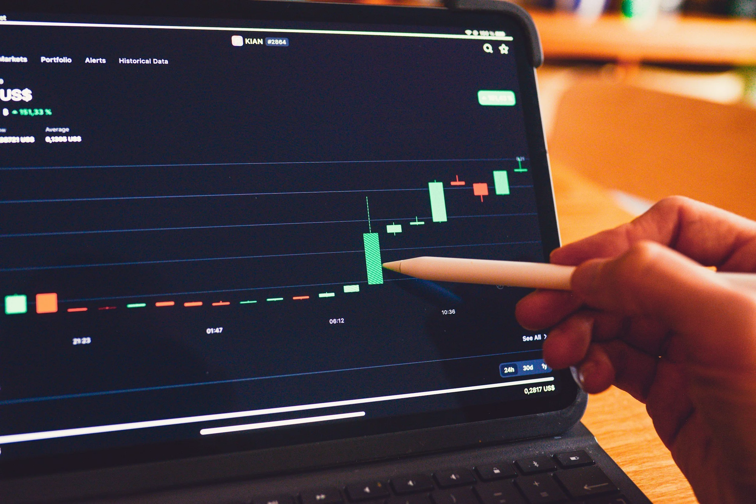 A person holding a stylus and pointing at a computer screen displaying a stock trading app with candlestick charts and data.