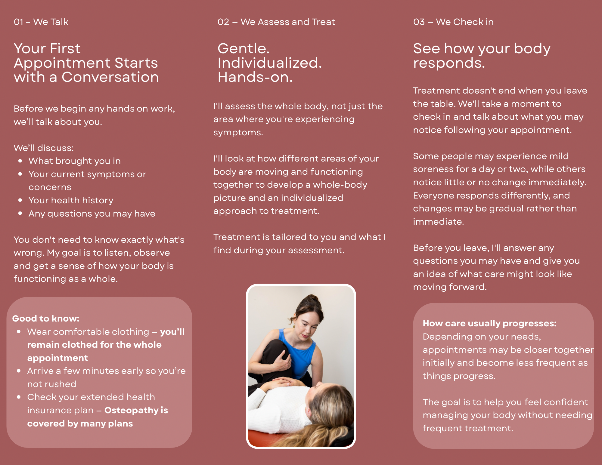An informational graphic with three sections titled 'We Talk,' 'We Assess and Treat,' and 'We Check in.' The first section discusses the beginning of a first appointment with a conversation about symptoms and health history. The second describes a gentle, individualized, hands-on assessment of the whole body. The third explains checking in with patients about how their body responds post-treatment, noting that progress varies. The background is pinkish, and there are small photos of a woman in a blue shirt and a woman with blonde hair lying down, receiving care.