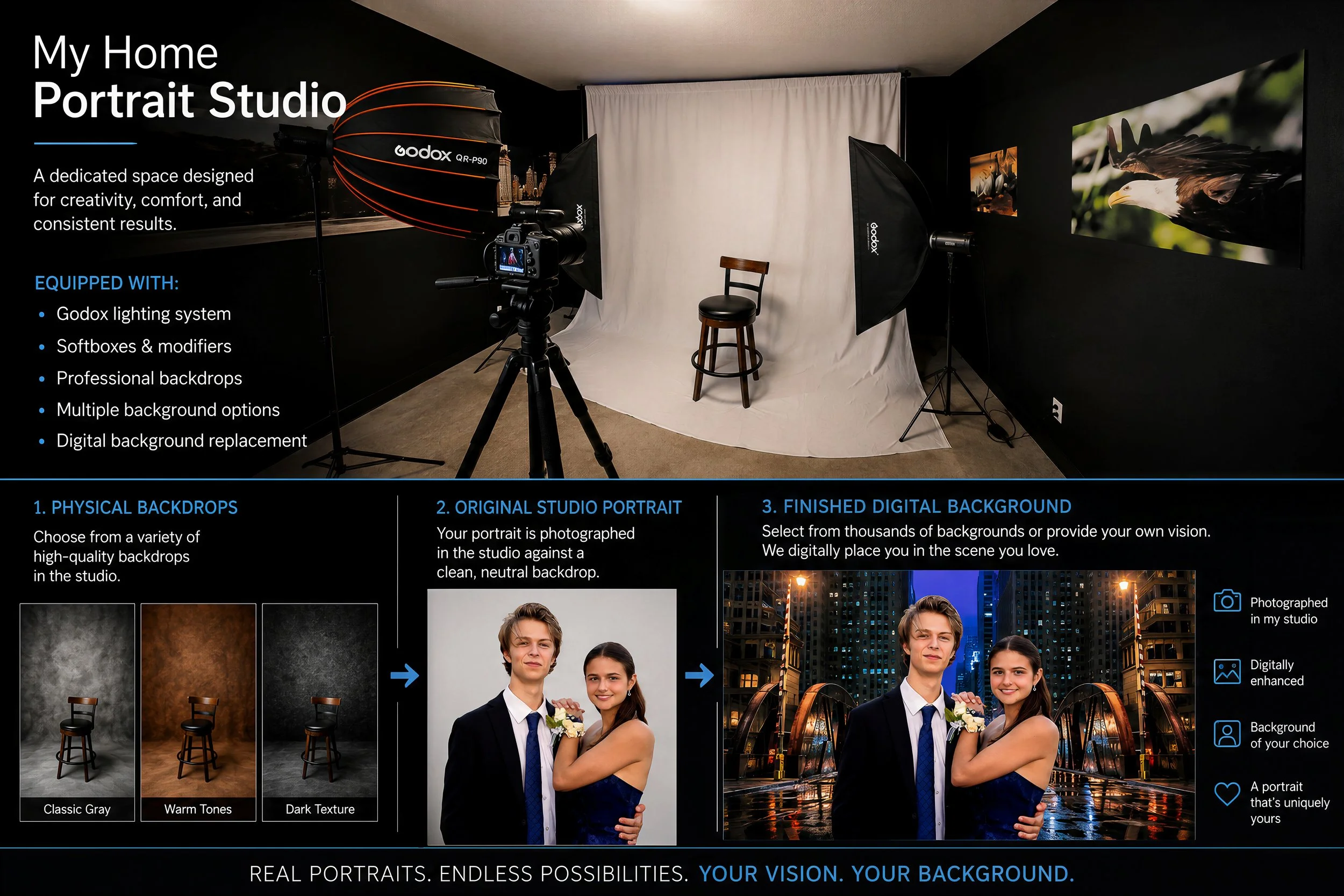A digital advertisement for a portrait studio shows a professional studio setup with lighting equipment and a white backdrop, along with sample portraits of a young couple in formal attire, set against cityscape backgrounds at night.