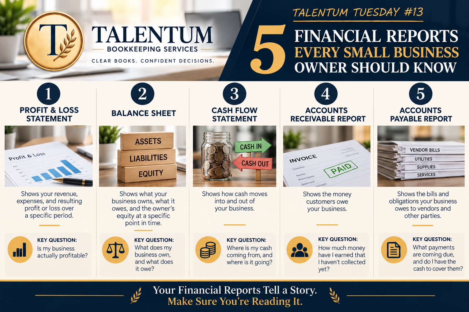 📊 Talentum Tuesday #13