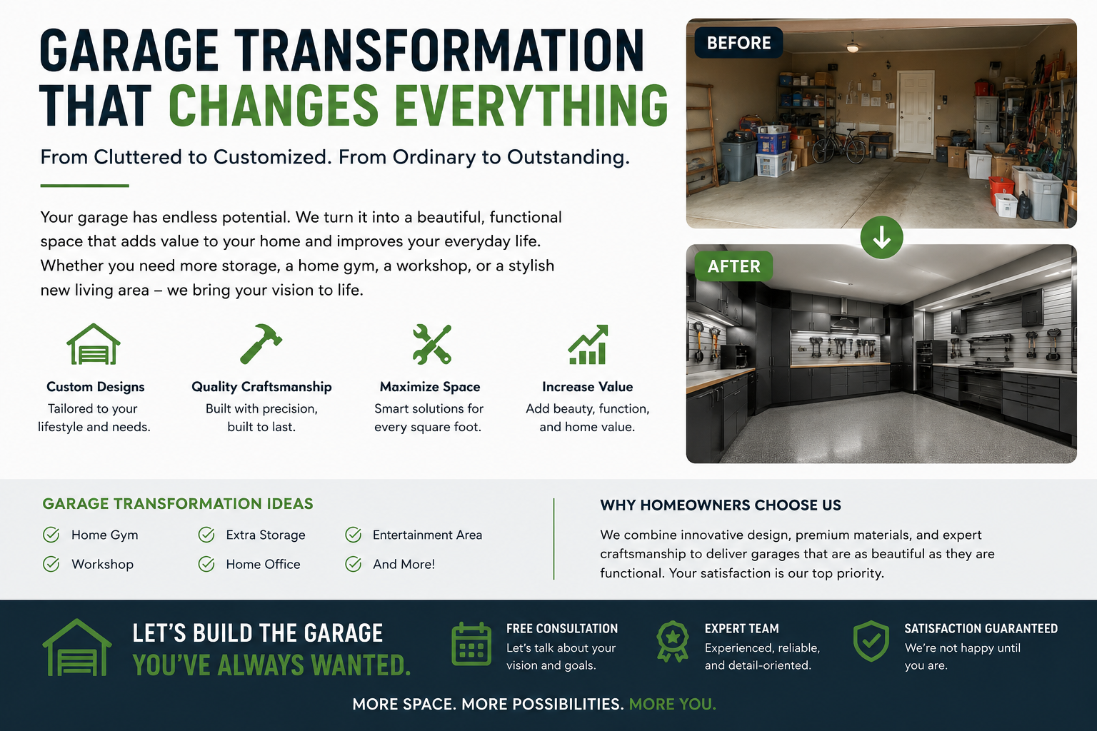 Garage transformation advertisement showing a before and after comparison. The top image labeled 'BEFORE' displays a cluttered garage with storage bins, tools, and bicycles. The bottom image labeled 'AFTER' features a sleek, organized, black storage 