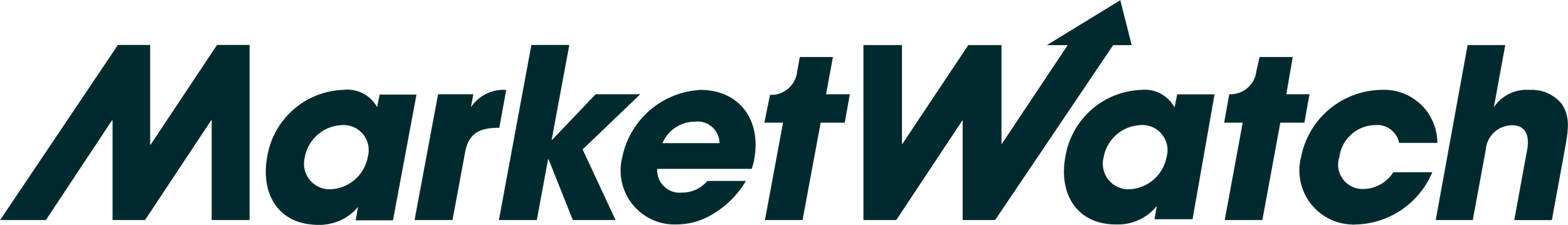 The MarketWatch logo in white text with a dark background.