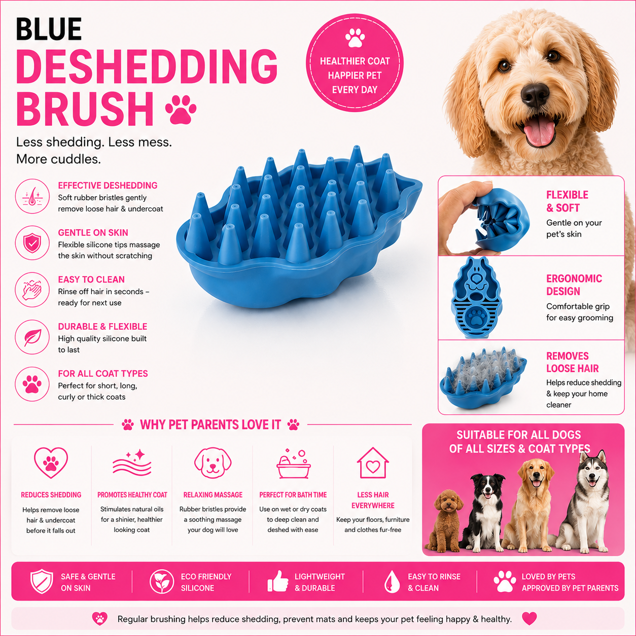 Blue Deshedding Brush