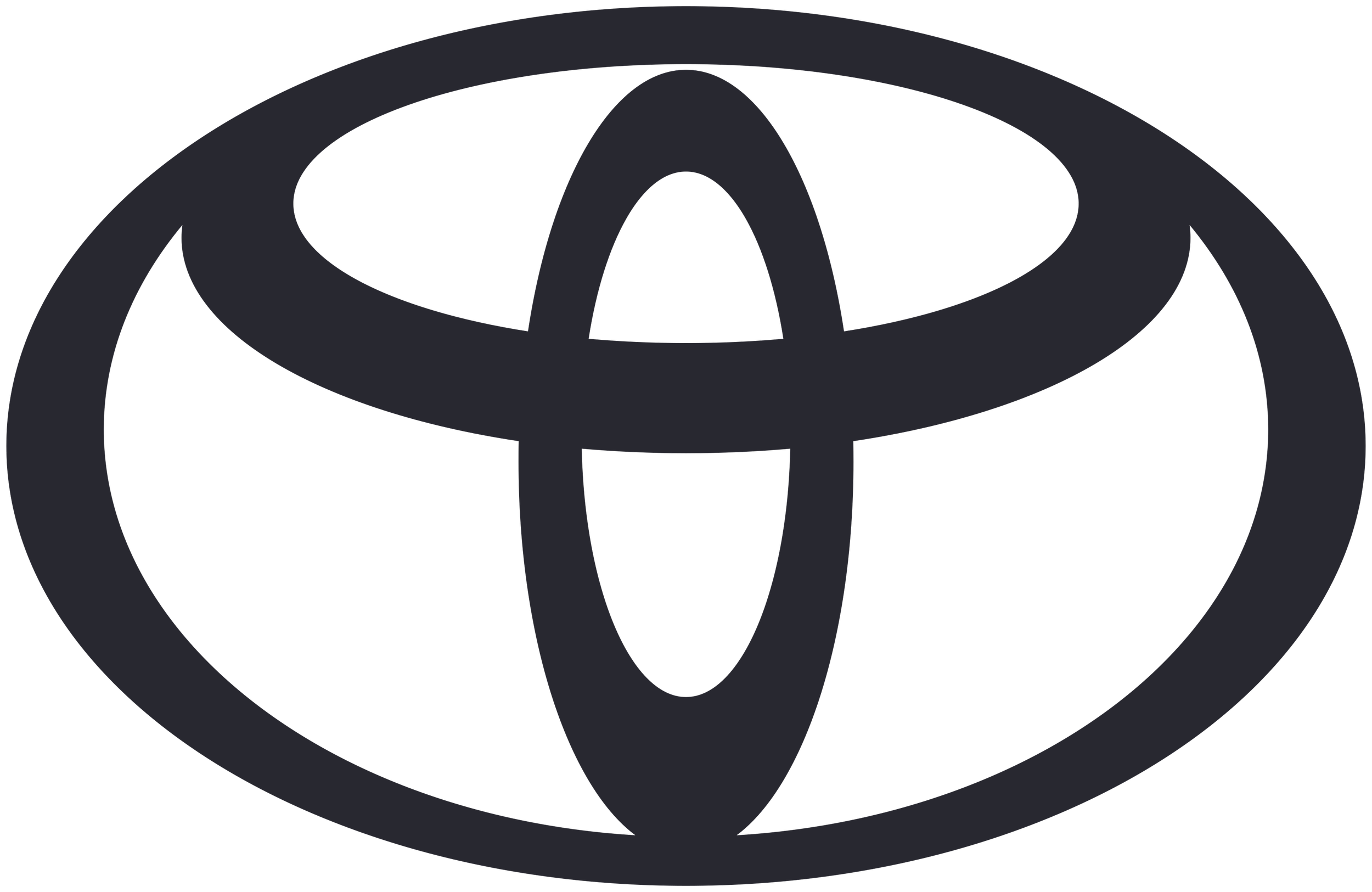 Toyota Automotive