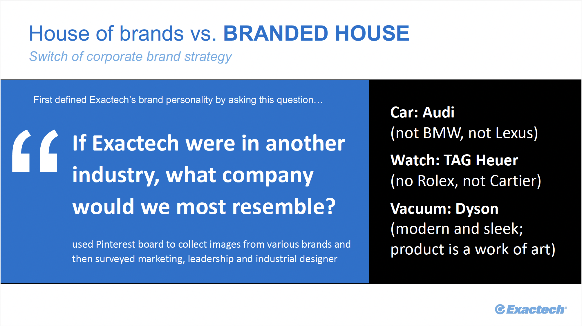 brand presentation