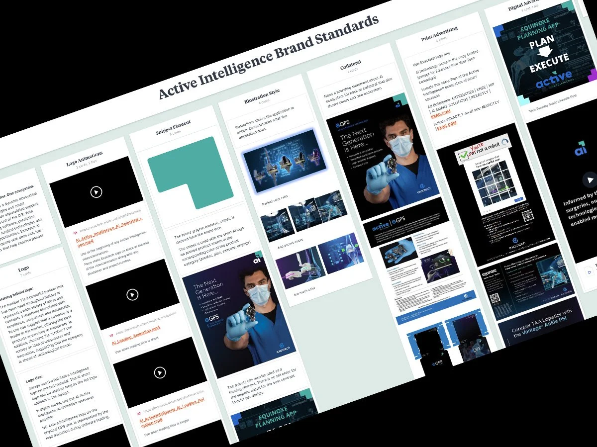 brand standards (milanote software)