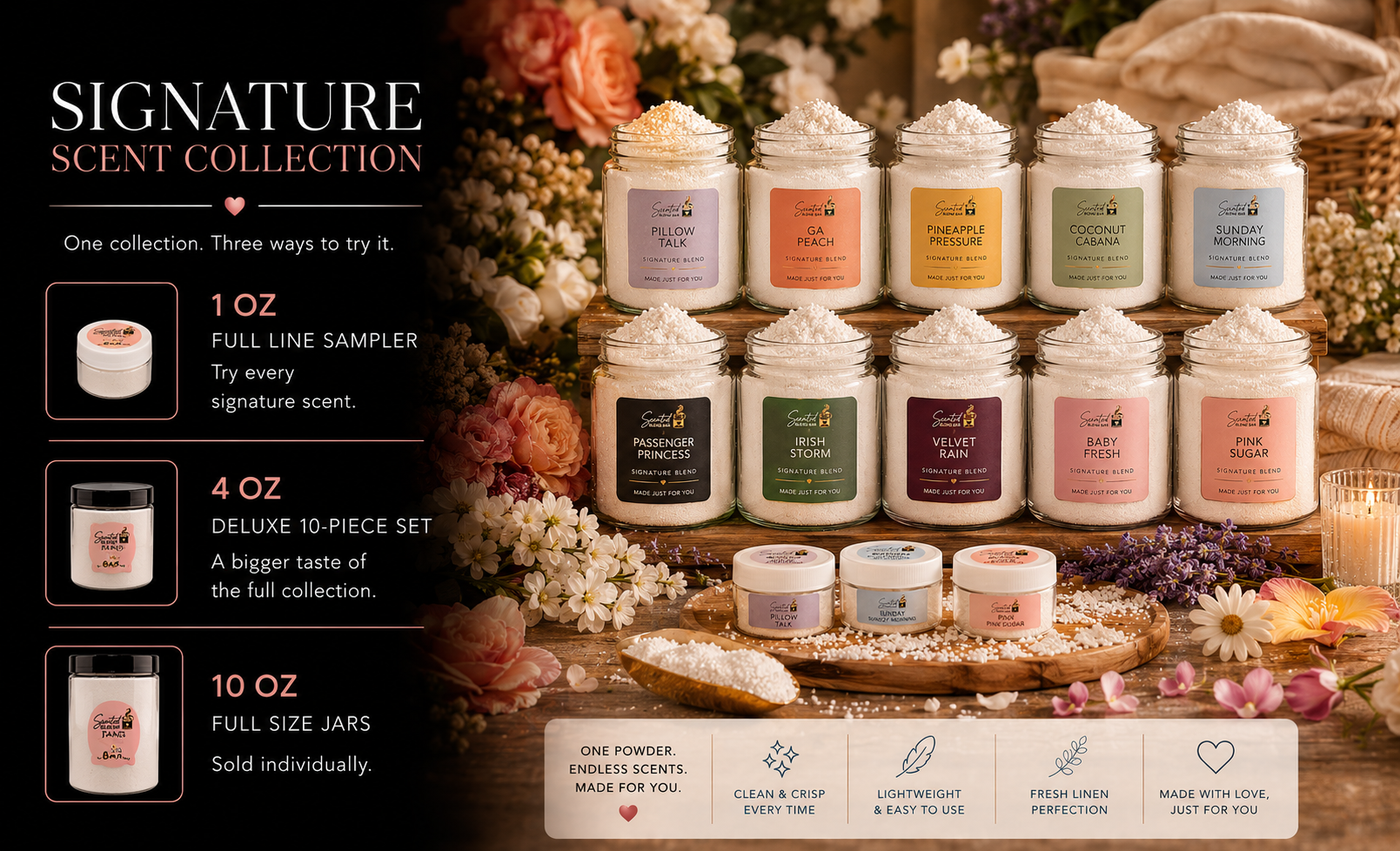 The Signature Scent Collection