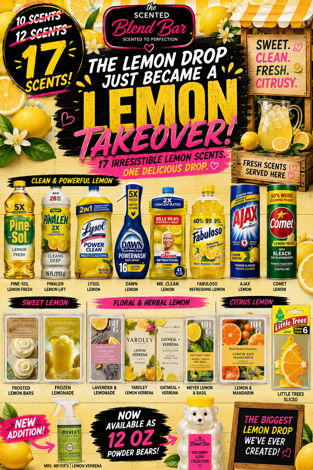 The Lemon Takeover | Discovery Scent Collection | 12 oz Powder Bear