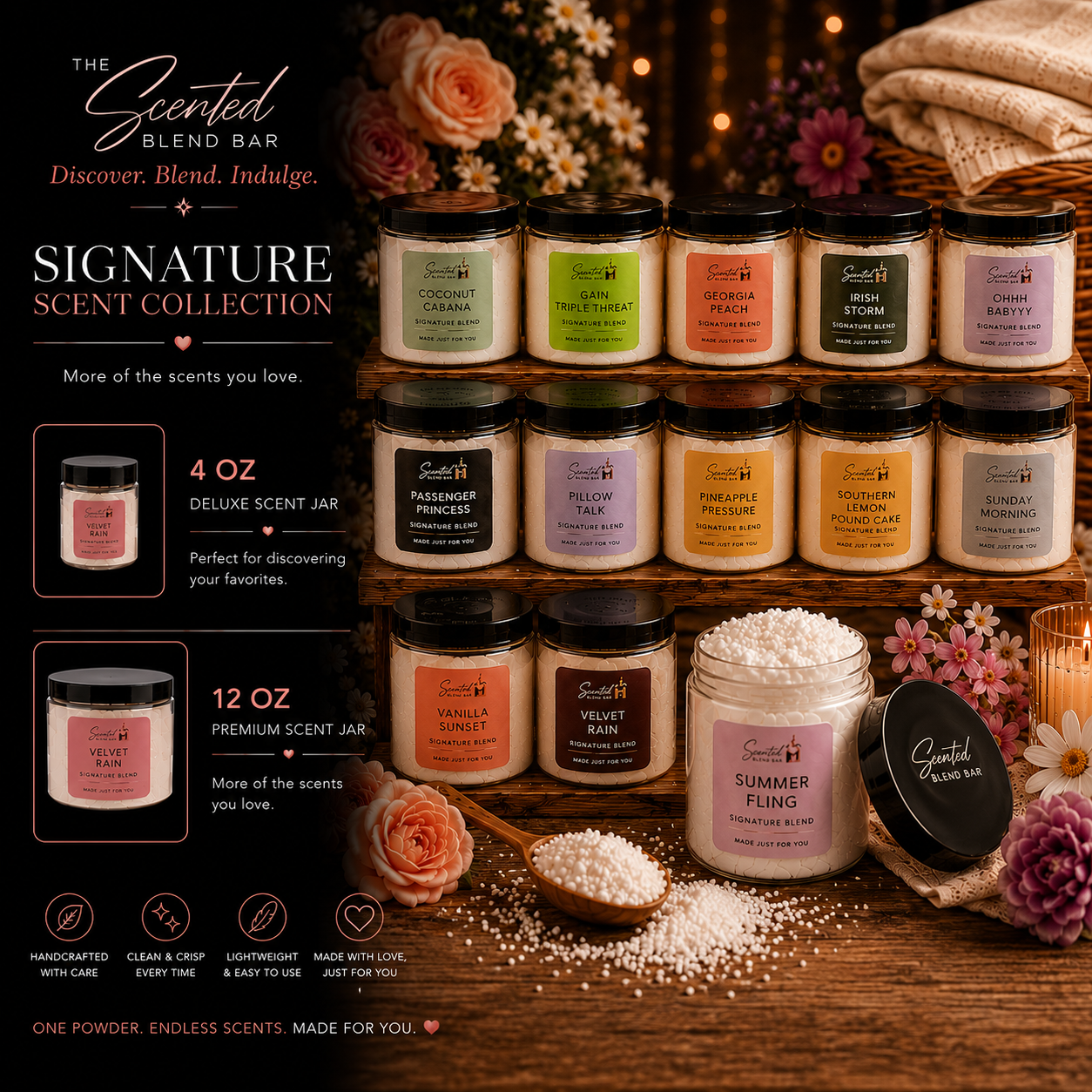 The Signature Scent Collection