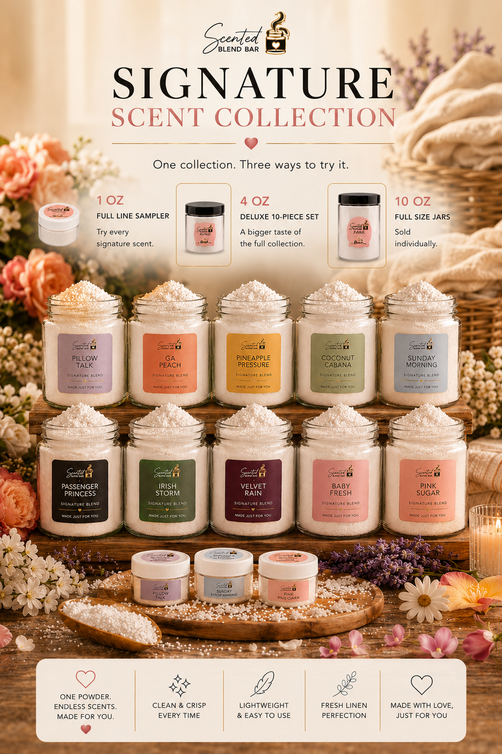 TSBB Signature Collection SM
