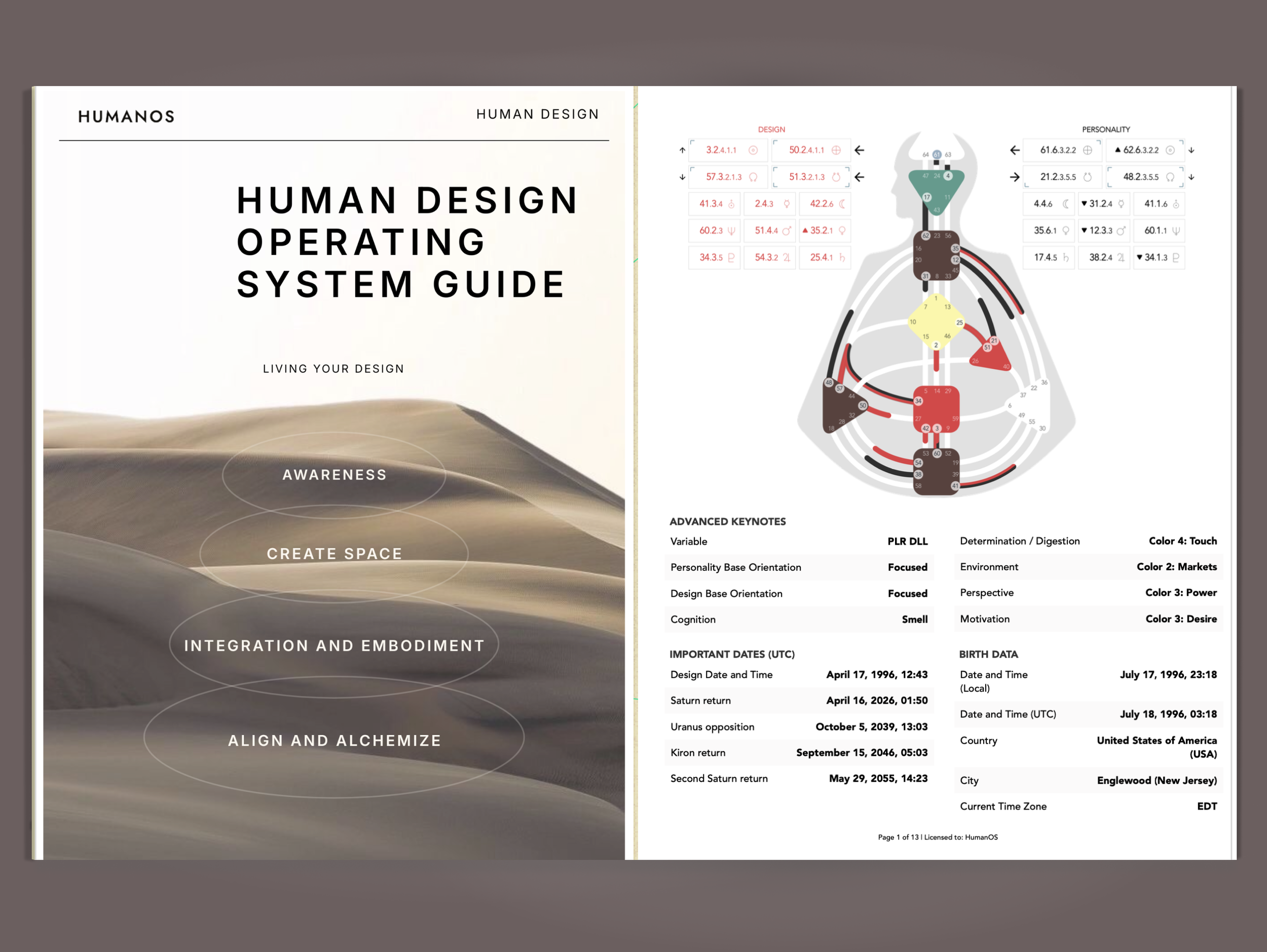 Open book displaying a guide on human design, with text on the left page reading 'HUMAN DESIGN OPERATING SYSTEM GUIDE' and the right page containing a chart with color-coded sections, symbols, and text outlining different aspects of human design.