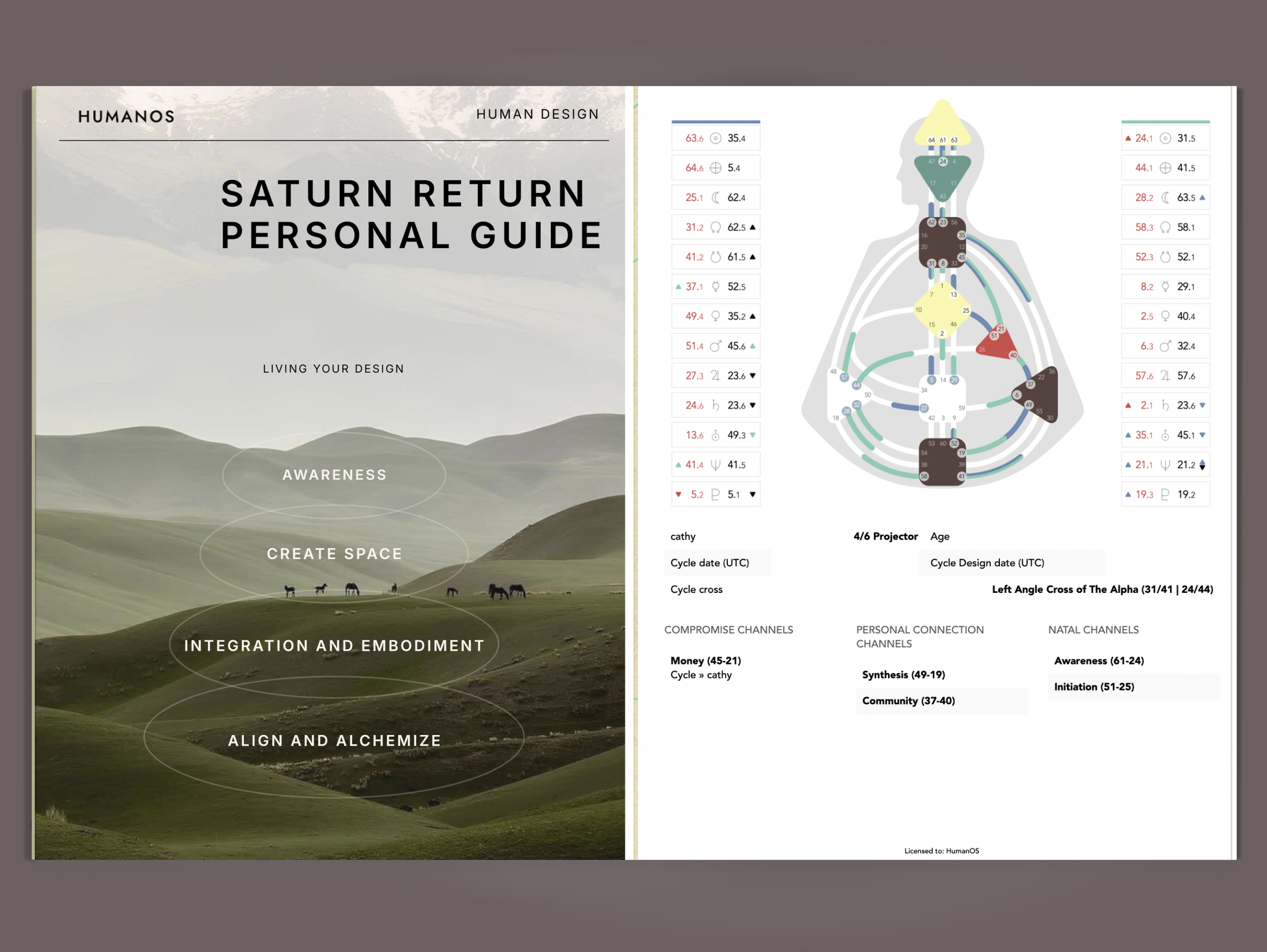 Open booklet titled 'Saturn Return Personal Guide' with themes of human design, awareness, creating space, integration, and alignment, featuring a landscape background with hills and horses.